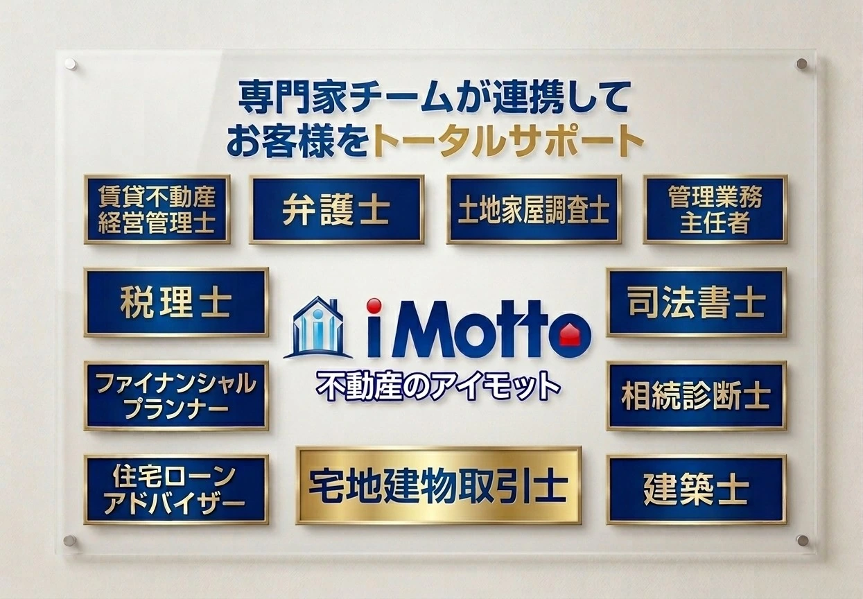 司法書士、税理士、弁護士、土地家屋調査士などと連携する相続不動産サポート